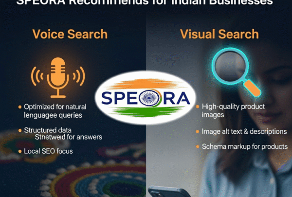 Voice & Visual Search SEO for Indian Brands | SPEORA Strategies